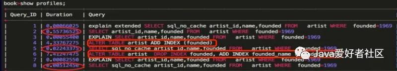 MySQL索引优化EXPLAIN[亲测有效]