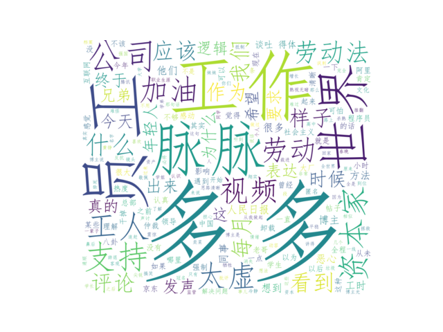 拼多多事件,分析当王太虚微博评论对于资本的看法