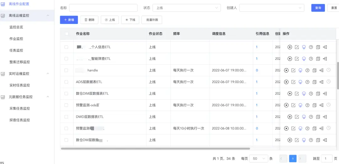 日均 6000+ 实例 TB 级流量 海豚调度如何支撑联通医疗大数据平台-鸿蒙开发者社区