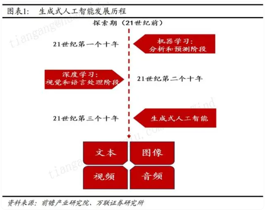 资讯评论插图