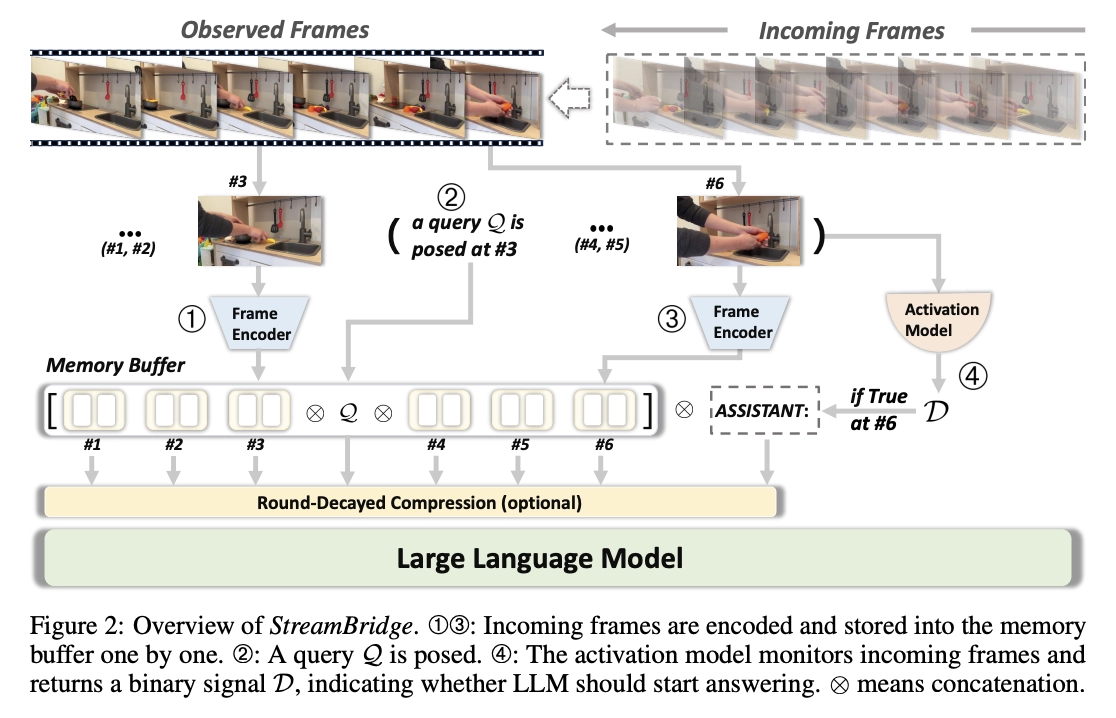优秀的个人博客,低调大师