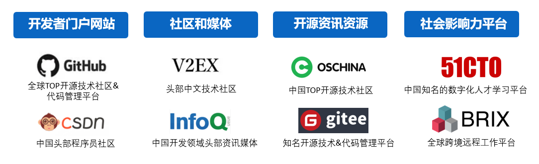 领英全球华人程序员学堂即将免费开课，预计吸引百万精英程序员一起打造 “向上的力量”