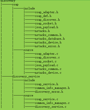 润小云解读鸿蒙OS系列（六）：分布式软总线之discovery+COAP全流程
