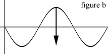 figure_b.gif