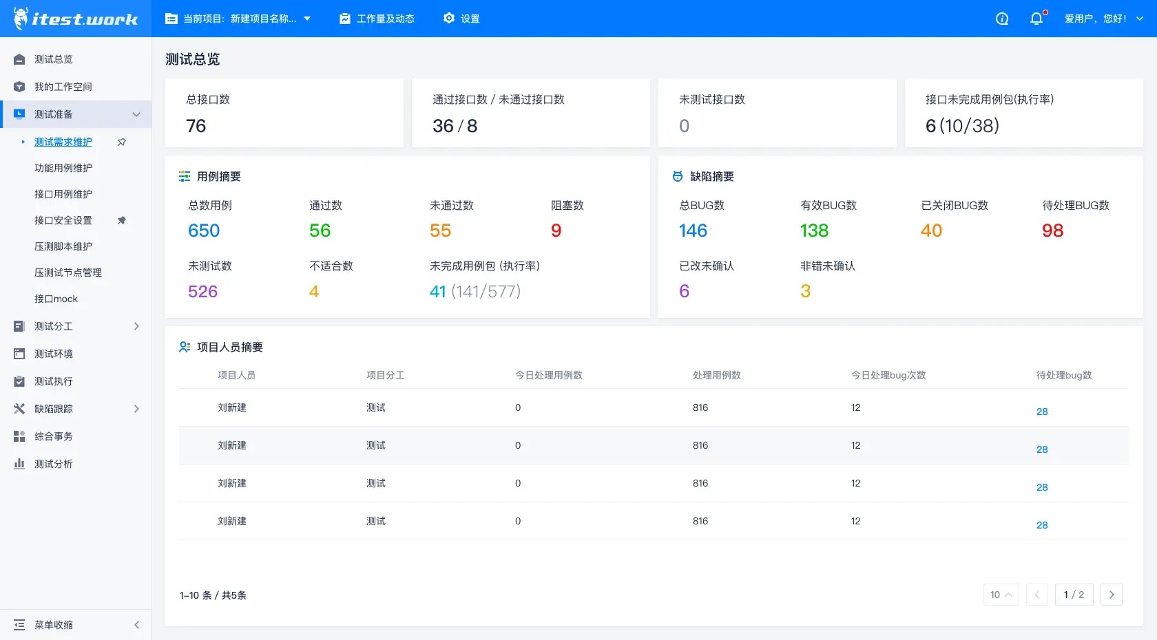 itest work（爱测试）接口测试&敏捷测试管理平台 9.0.0  RC2 发布，重大升级