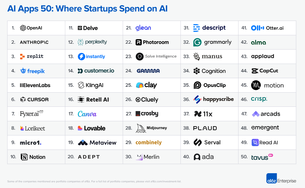 优秀的个人博客,低调大师