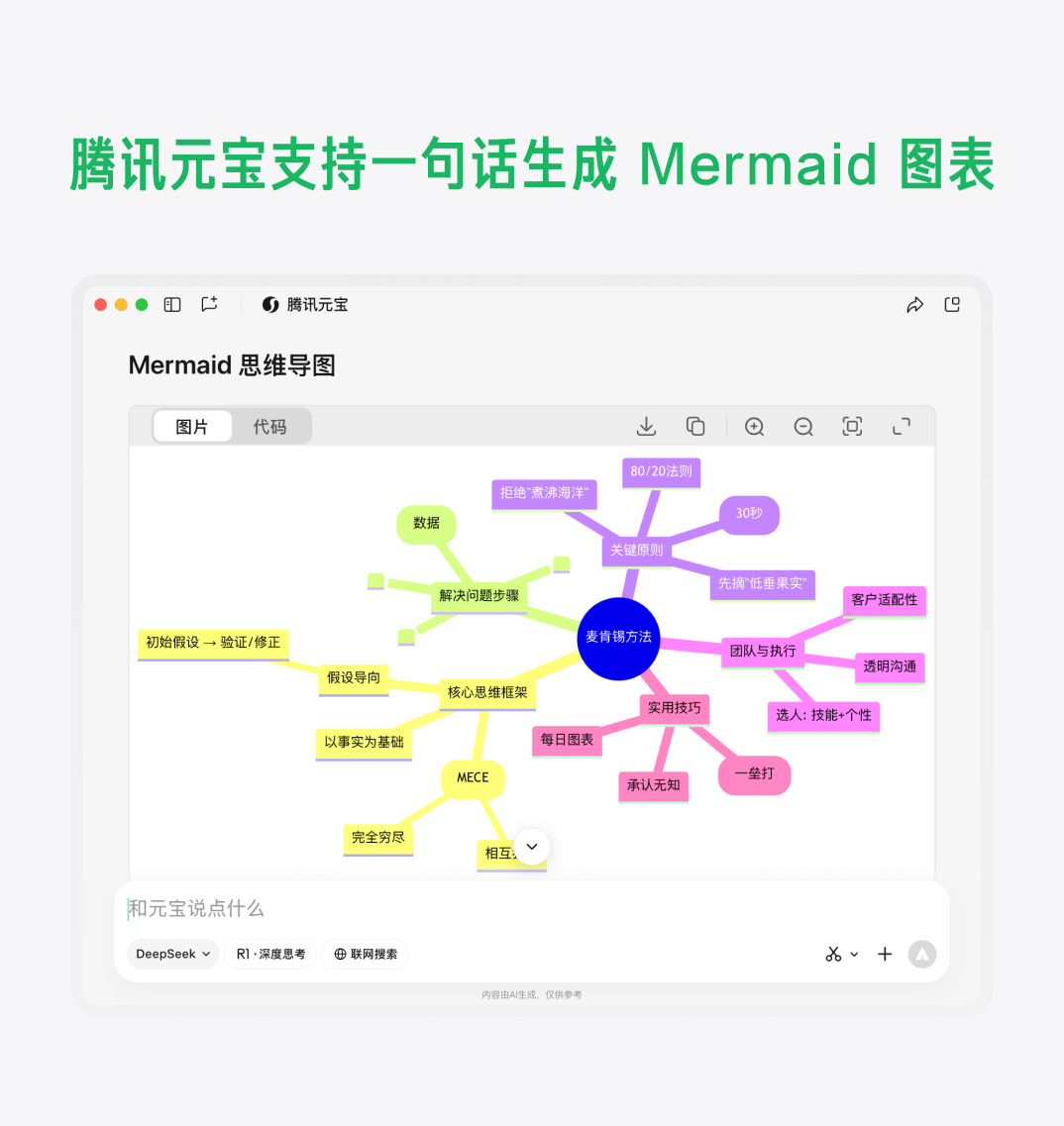 腾讯元宝上线新功能：一句话生成 Mermaid 图表