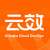 云效DevOps