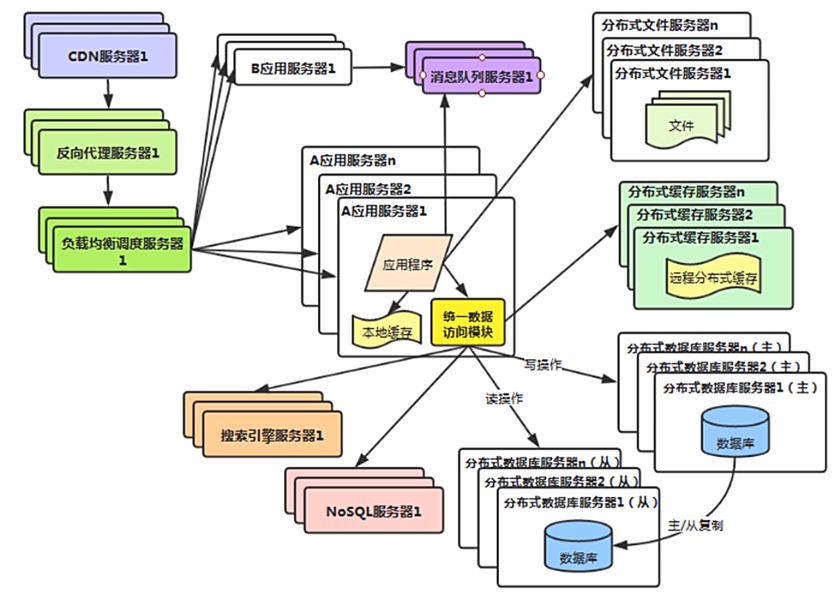 image-20200605094048934