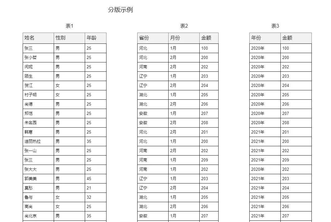 拖拽报表设计香不香—JimuReport 1.4.0新特性(图12)