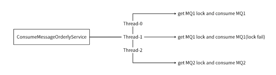 image-20200716192752387