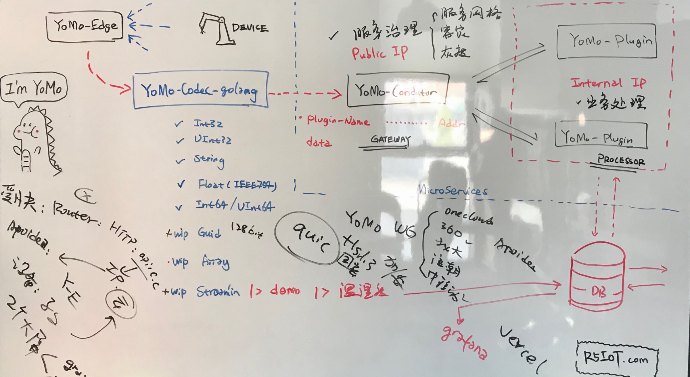 从零开始学习 YoMo 系列教程：开篇