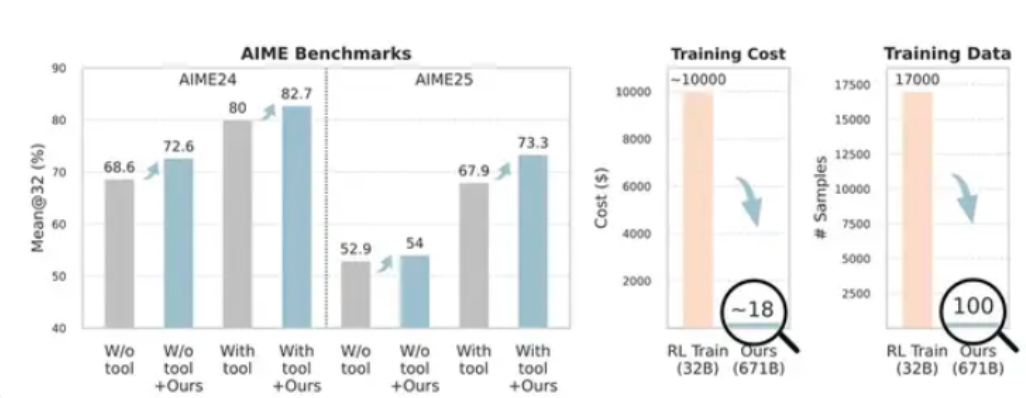 优秀的个人博客,低调大师