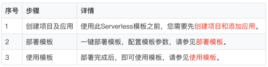 云存储图片生成缩略图开发