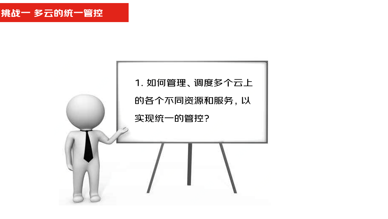 混合多云第一课——多云多活为何被称为“技术皇冠上的明珠”