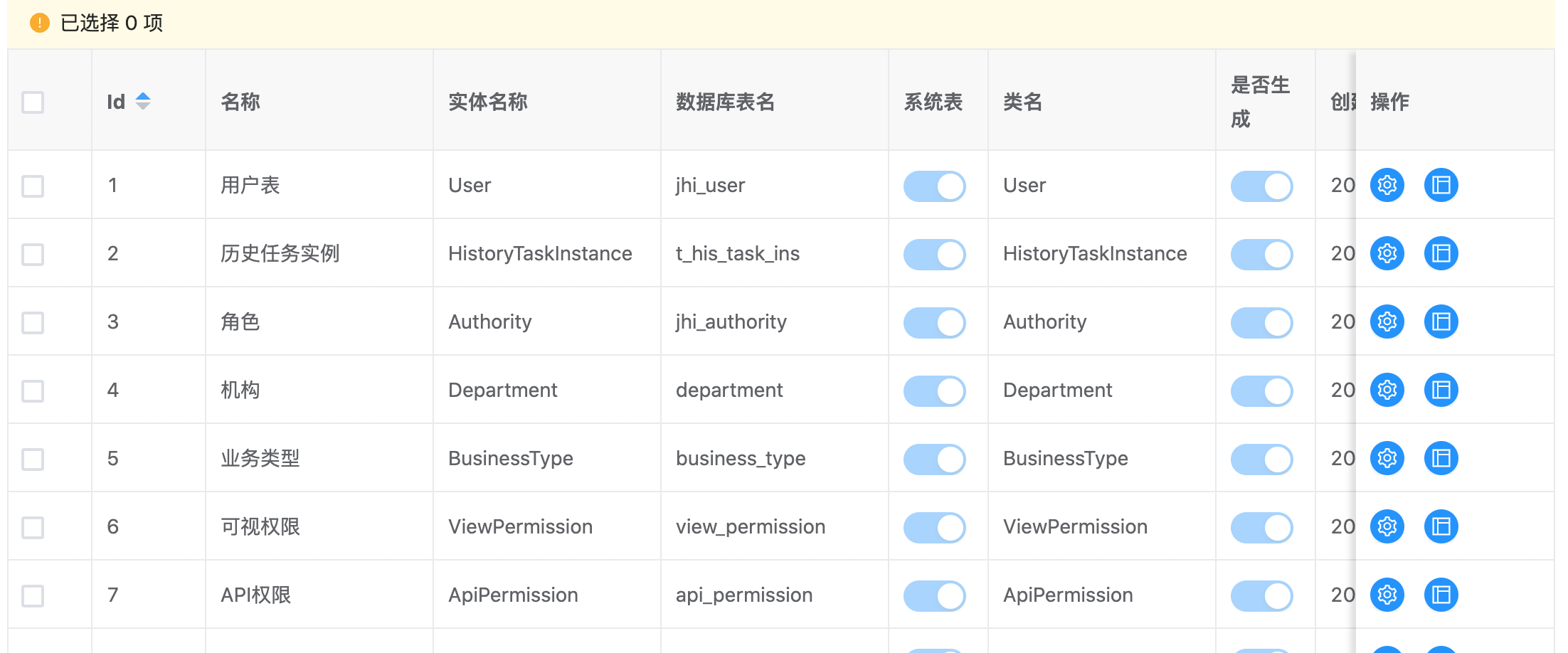 JHipster7 国内落地方案蓝图发布，适合国内开发者的源代码生成器