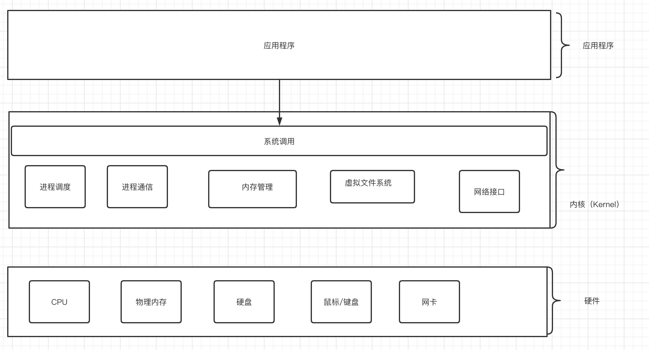 image-20200704231239764