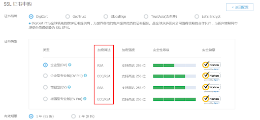 一些主流 SSL 证书加密算法均为 RSA 算法 一些主流 SSL 证书加密算法均为 RSA 算法