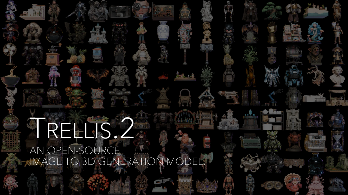 ​微软开源 TRELLIS.2，一键将图片转为高精度 3D 模型