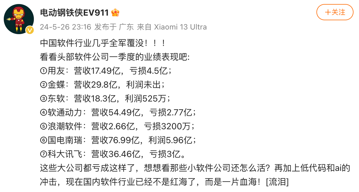 广大网友对《中国软件行业几乎全军覆没》的评论精选插图