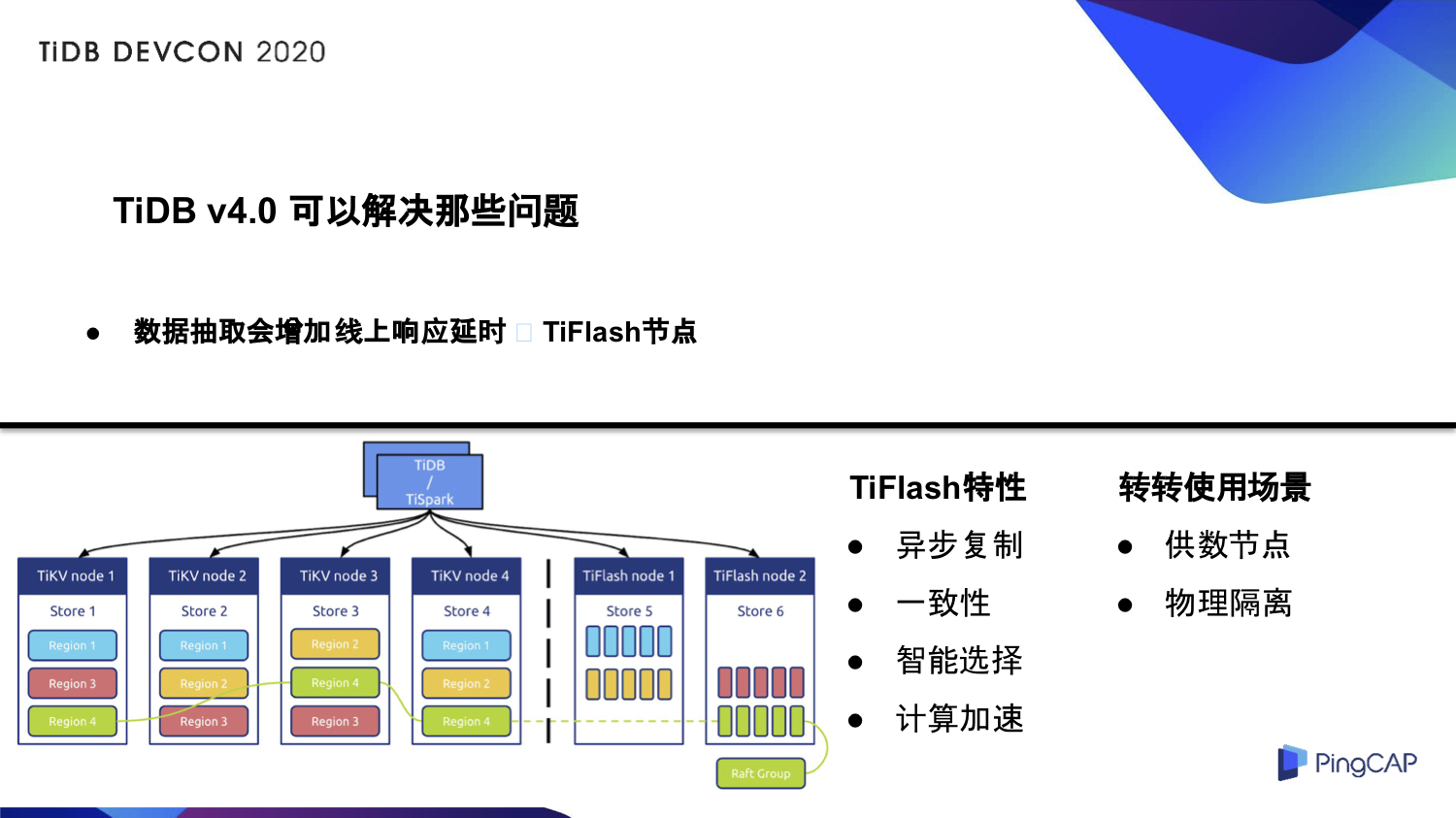 TiDB 4.0 新特性在电商行业的探索 