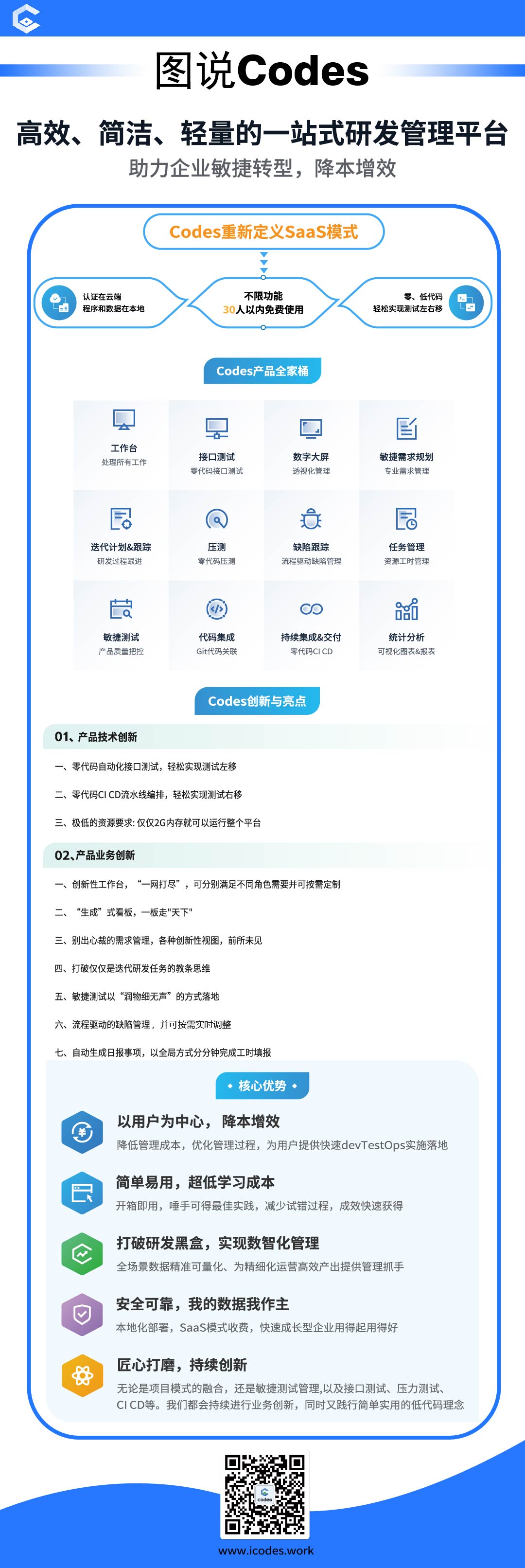 Codes 研发管理平台开源版 3.5 发布