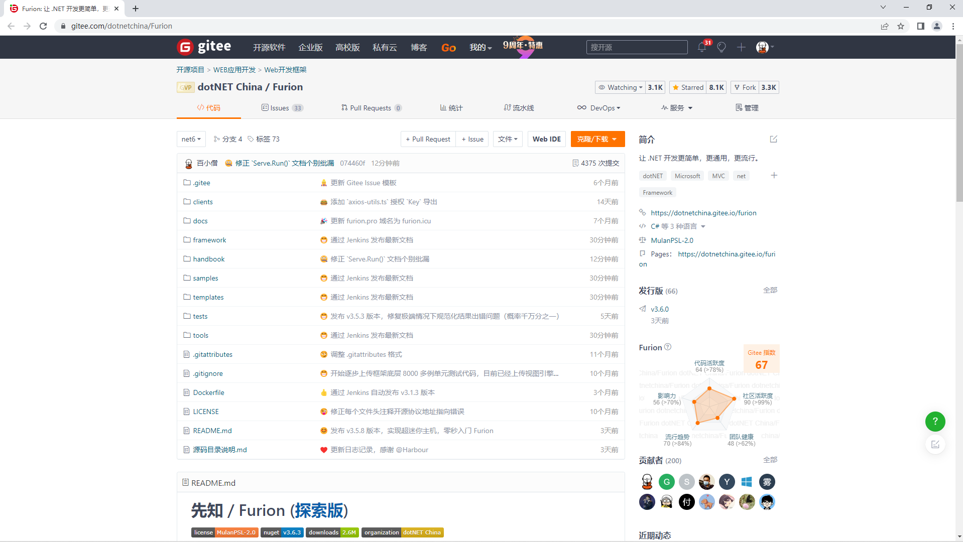 Furion v3.6.4 发布，贡献者破 200 人