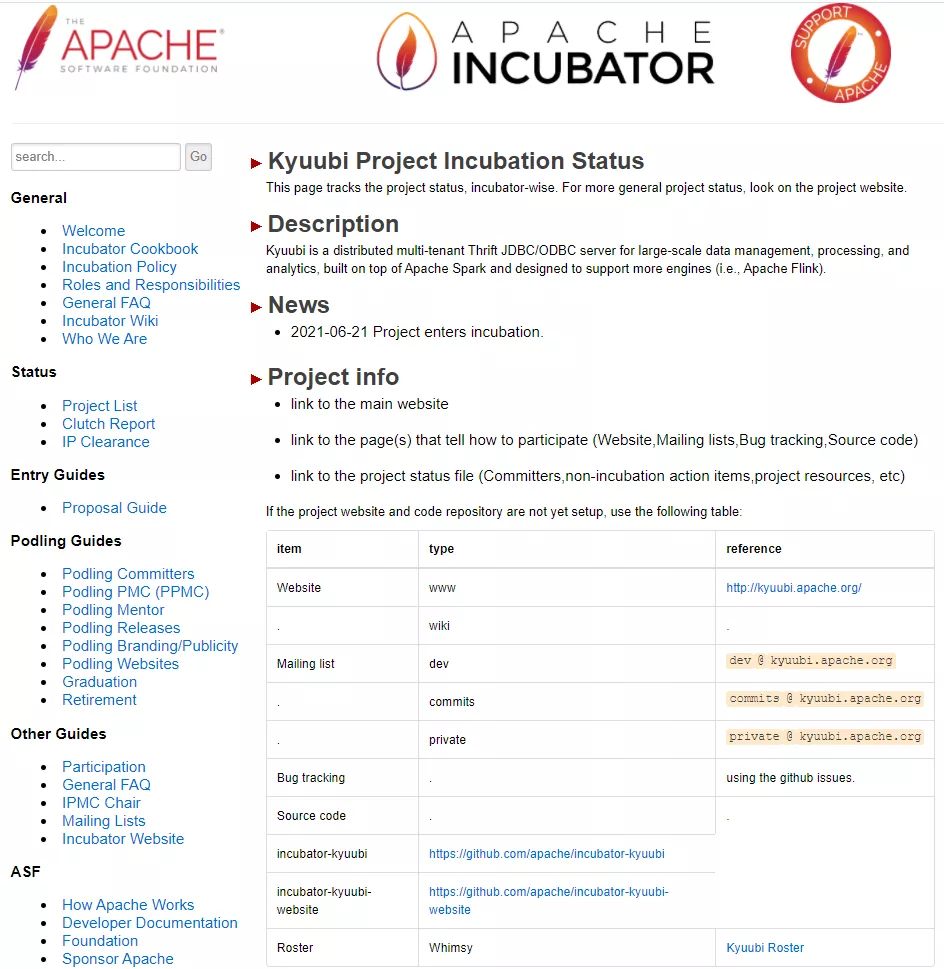 全票通过，网易开源项目 Kyuubi 进入 Apache 孵化器