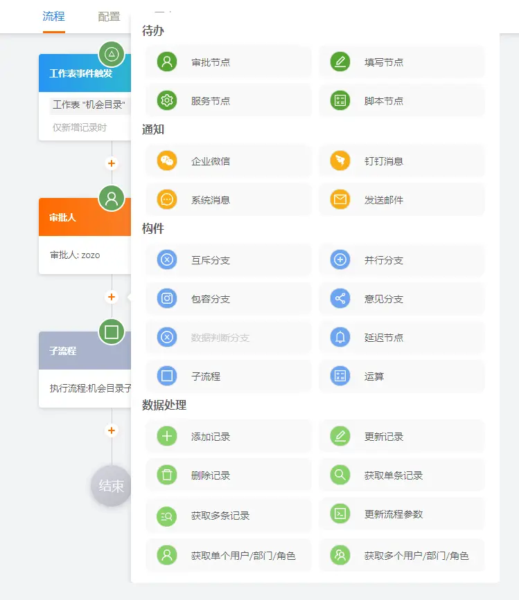 零代码产品新秀敲敲云与明星产品简道云、轻流对比(图3)