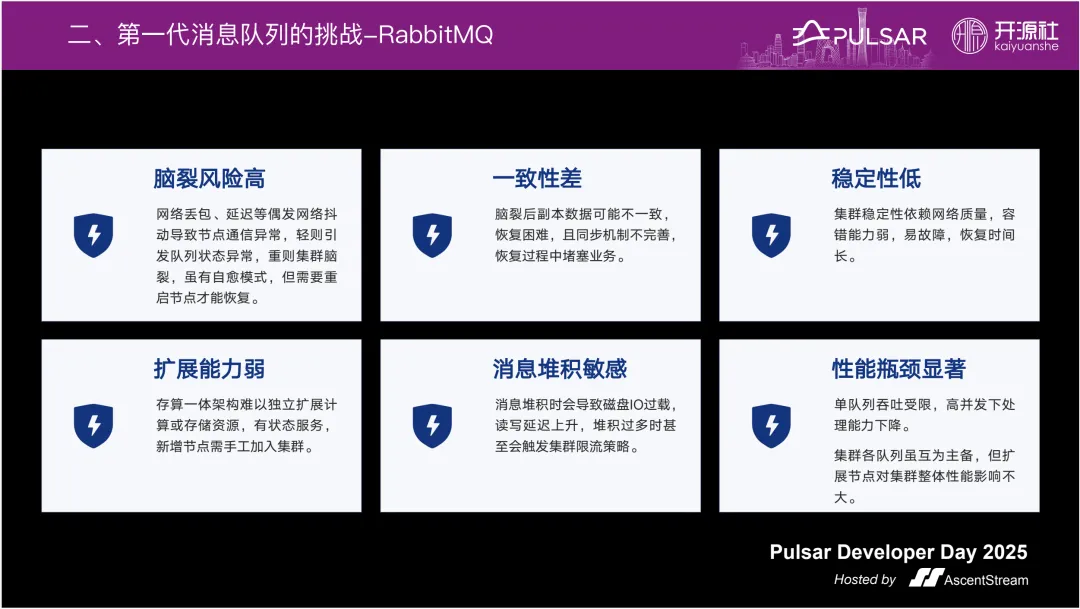 优秀的个人博客,低调大师