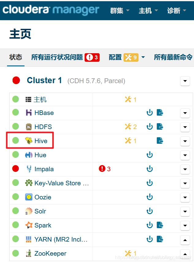 CDH5部署三部曲之三：问题总结 