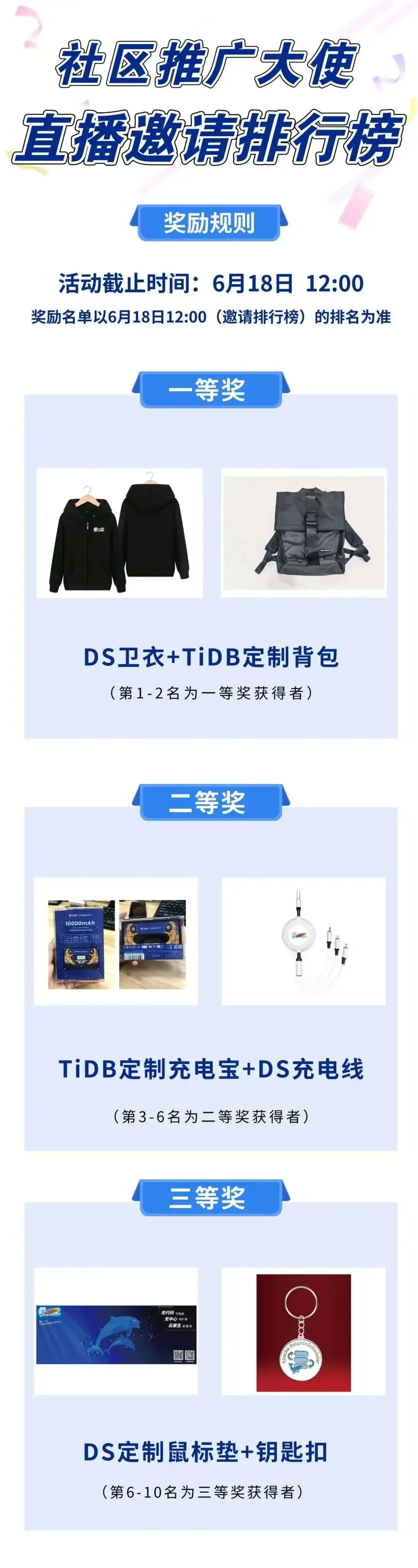 倒计时1日！基于 Apache DolphinScheduler&TiDB 的交叉开发实践-鸿蒙开发者社区