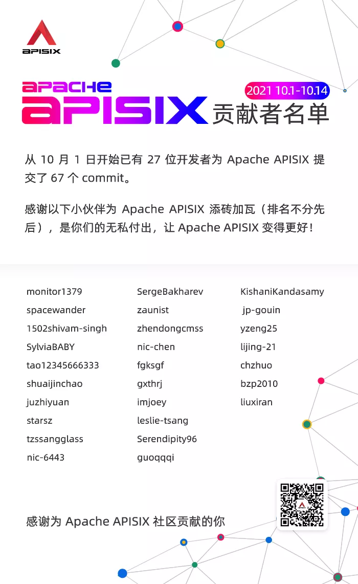 Apache APISIX 社区周报 | 2021 10.1-10.14