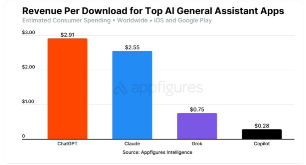 优秀的个人博客,低调大师