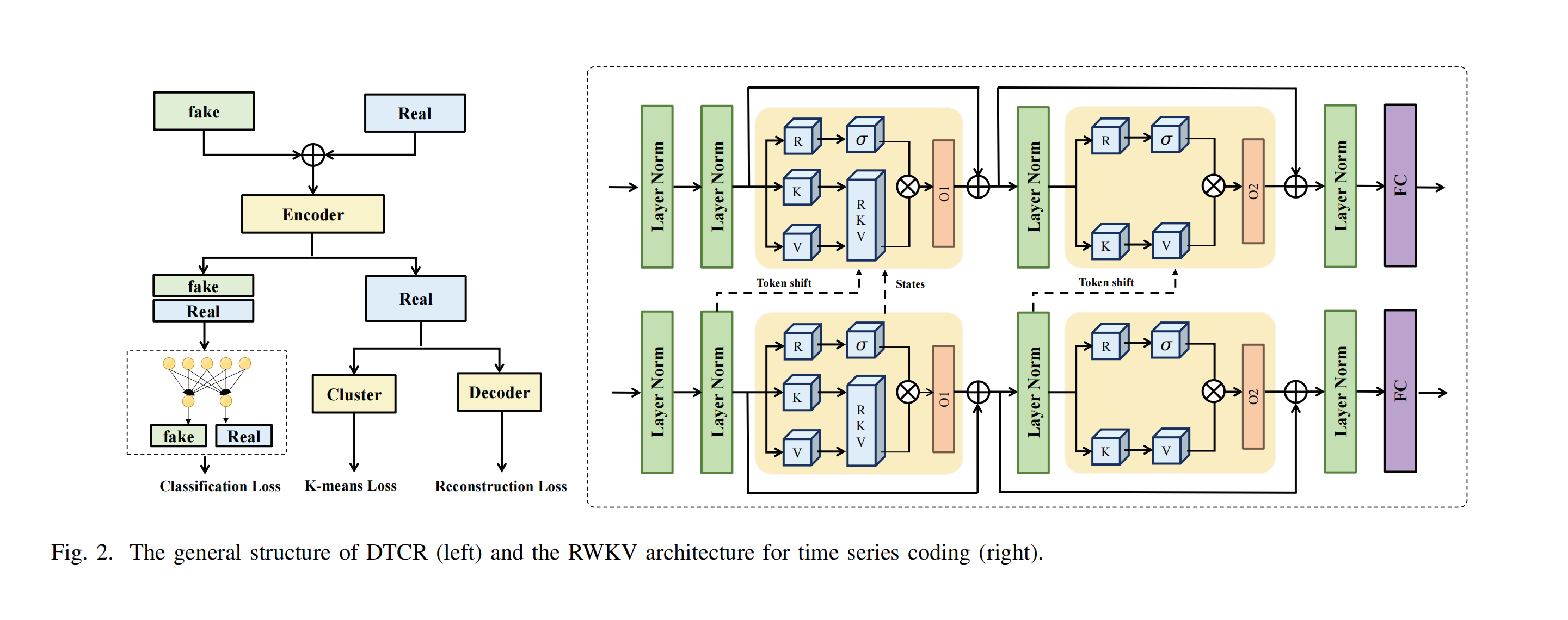 20250730-Monthly Service Prediction for 4G5G Systems