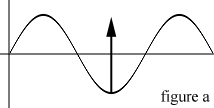 figure_a.gif