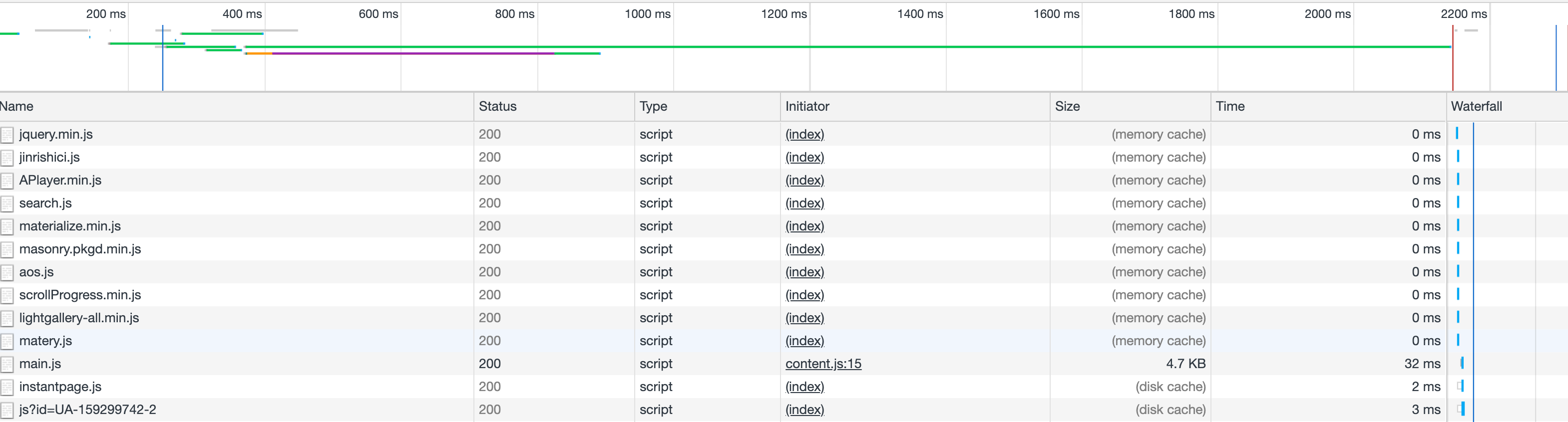 image-20200328185715962