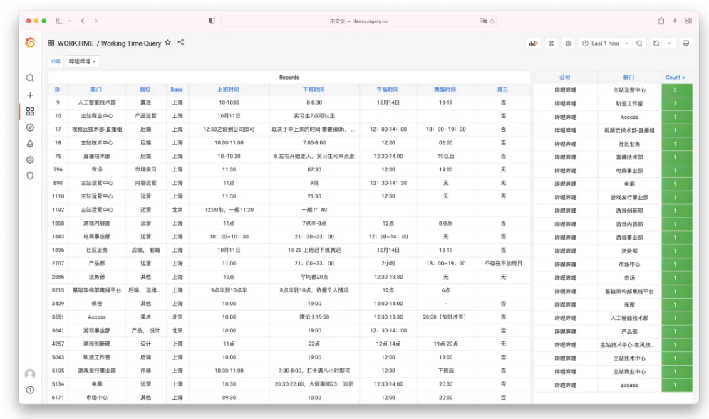 Pigsty v1.2 发布，使用 PG 14 作为默认数据库版本