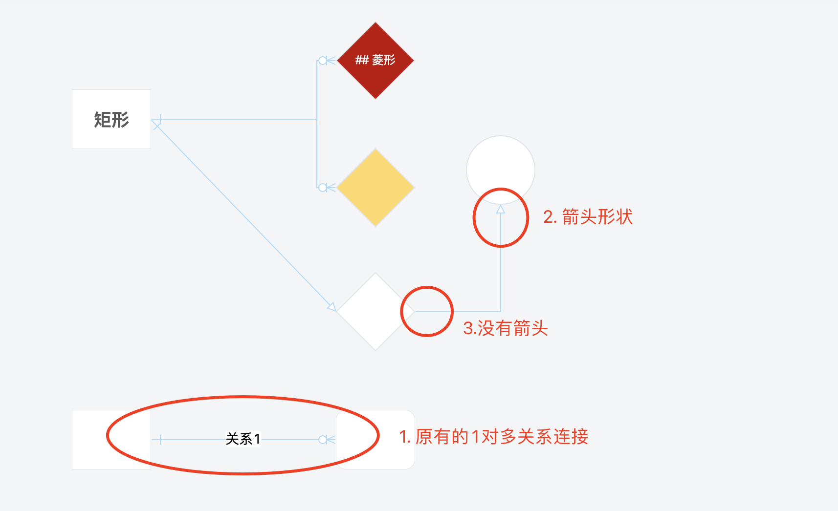 PDMan 的最新版-CHINER[元数建模]升级至 v3.2：好用的国产开源数据库建模平台