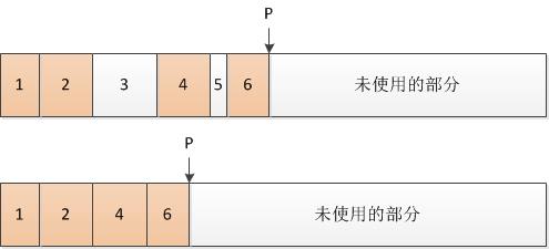 .NET陷阱之五：奇怪的OutOfMemoryException——大对象堆引起的问题与对策 