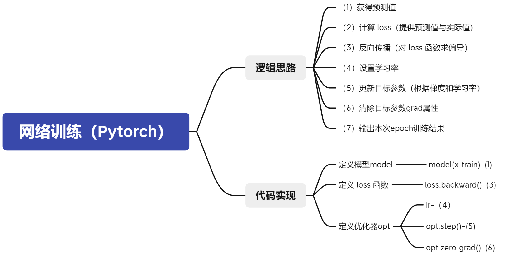 enter description here