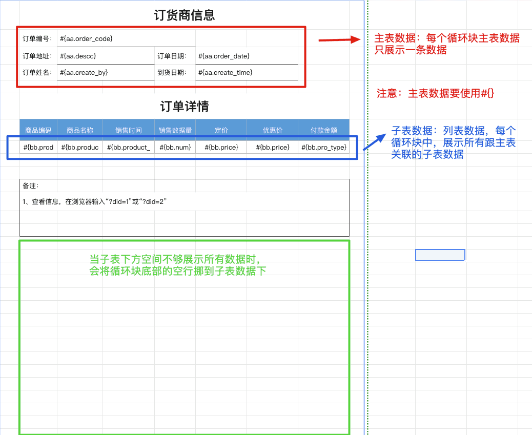 主从数据展示太复杂?积木报表主子表循环块,一键搞定关联数据展示(图6) 主从数据展示太复杂?积木报表主子表循环块,一键搞定关联数据展示(图6)