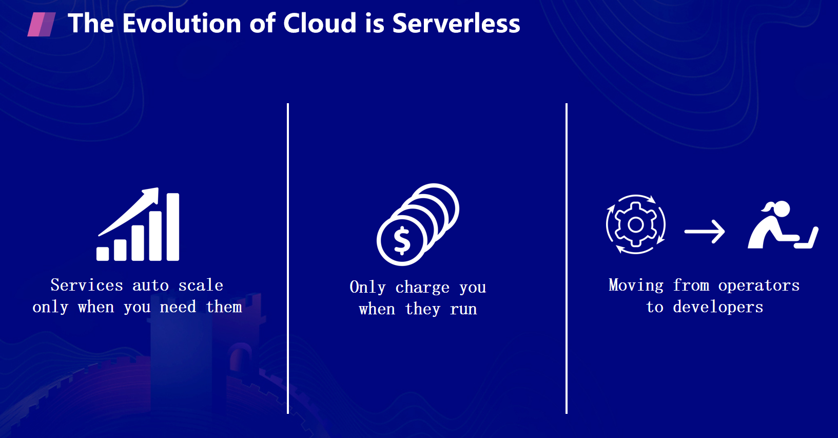 Serverless 应用实践及典型案例解析 