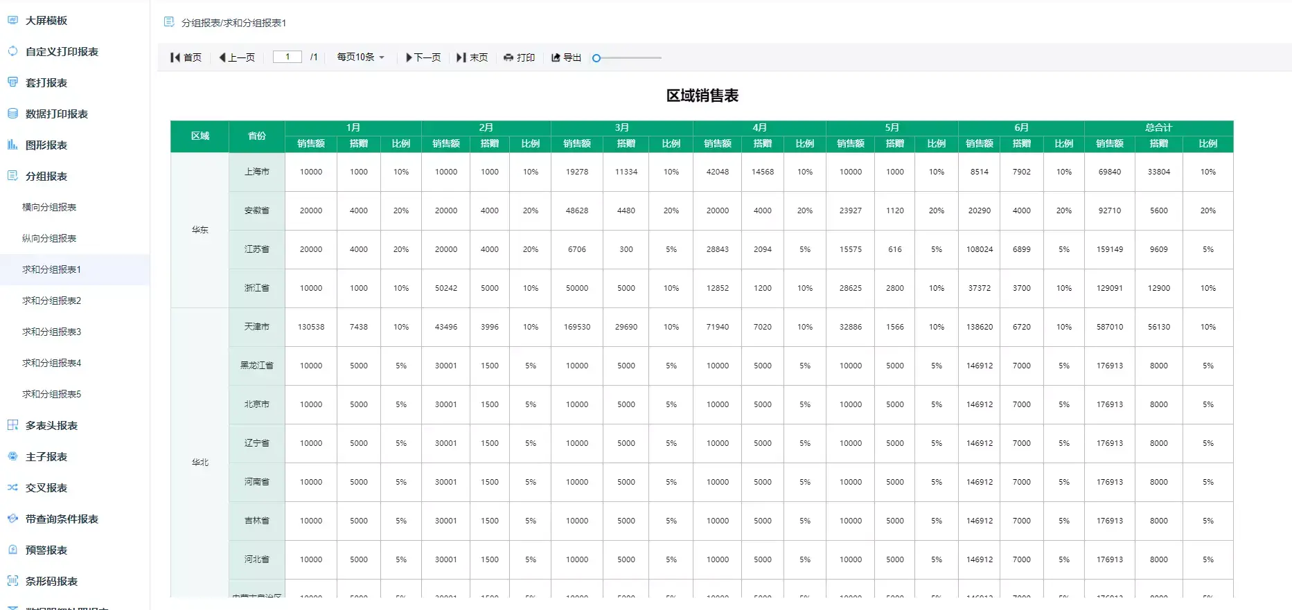 JeecgBoot 2.4.3 版本发布，企业级低代码平台