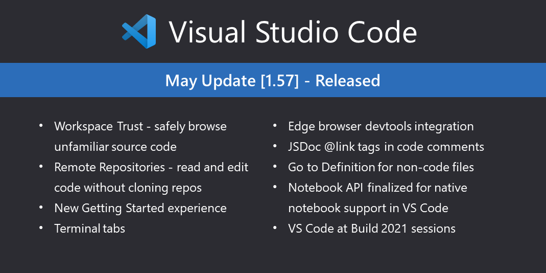 Visual Studio Code 1.57 发布，集成 Edge 开发工具