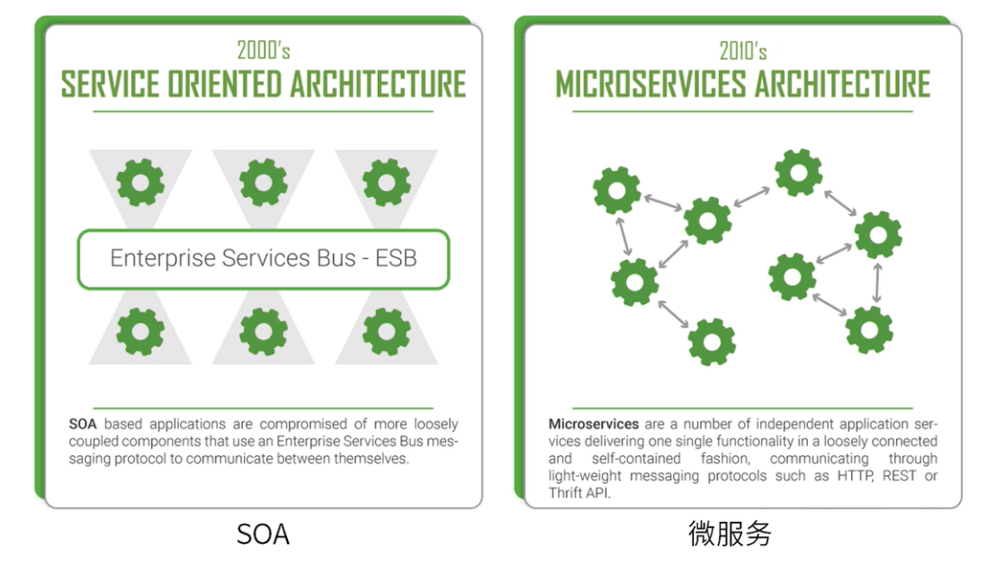 image-20200605100404510