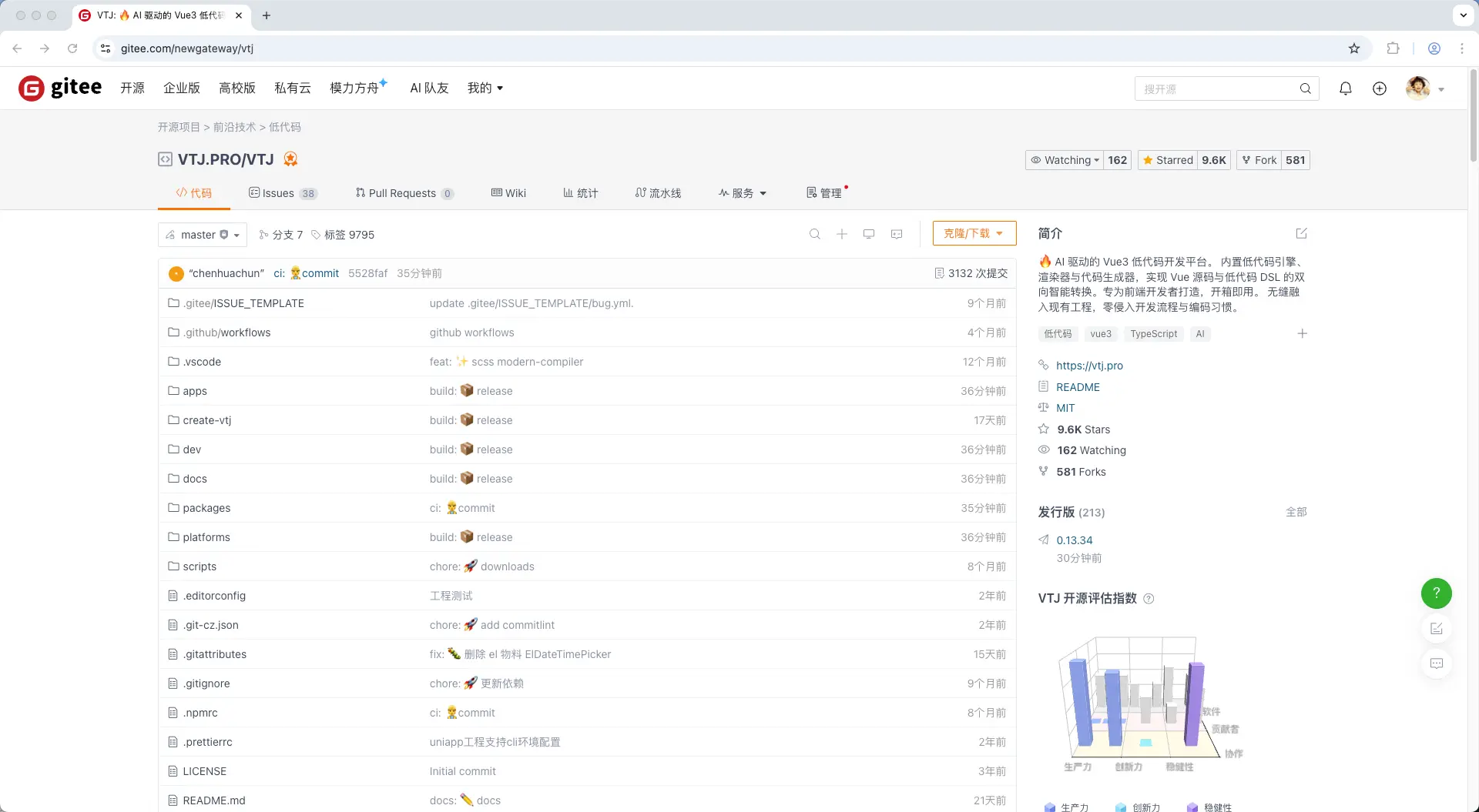 🔥 VTJ.PRO：一款颠覆传统的 AI 驱动 Vue3 低代码开发平台