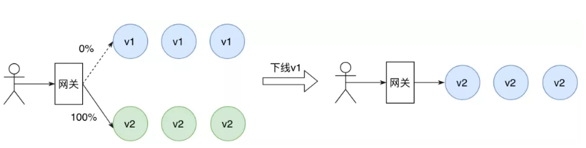 up-c12bbcc5bd4a0946e9e6a83c0000ef9a67b.png