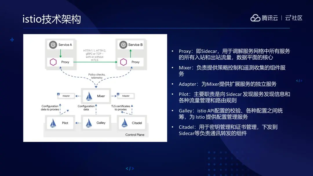 TARS马上要成立基金会了，这款微服务框架适合你么？ 