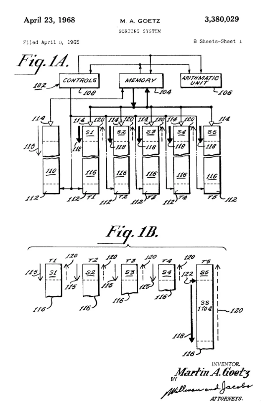 首个软件专利获得者 Martin Goetz 去世，享年 93 岁